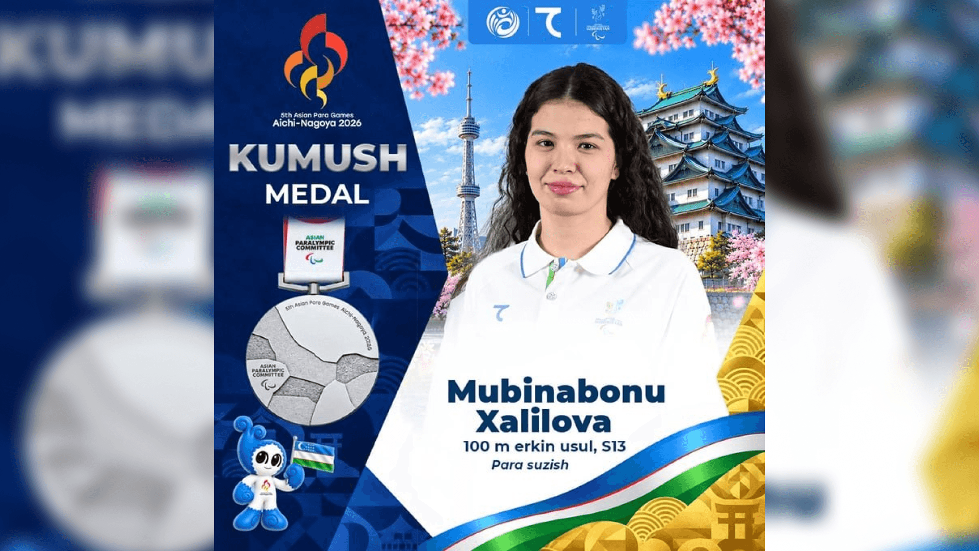 O‘zbekistonlik para sportchilar Yaponiyada boshlangan Aychi-Nagoya-2026 V Para Osiyo o‘yinlarining ilk kunida 6 ta oltin, 10 ta kumush va 7 ta bronza, jami 2…